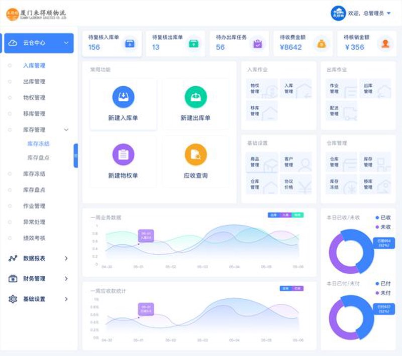 仓储管理系统：信息化时代的物流利器