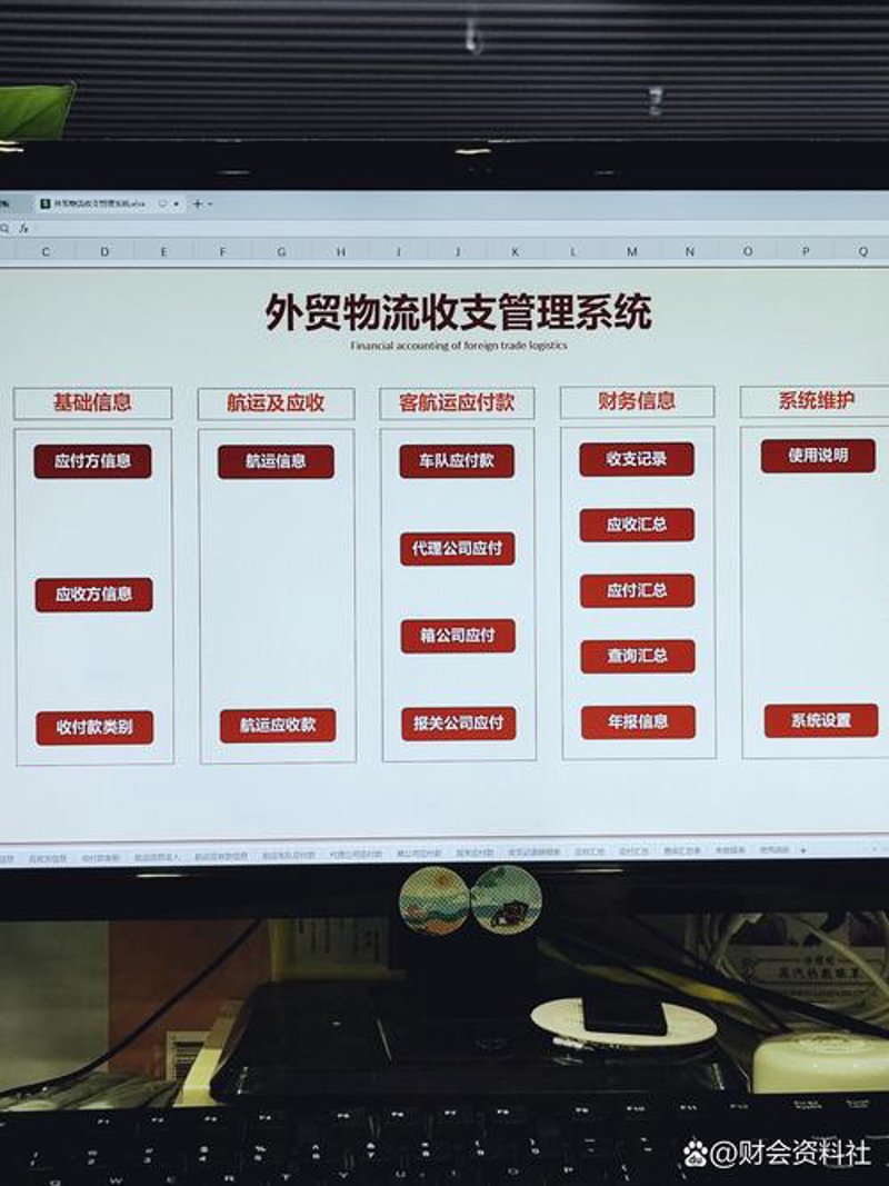 第三方物流管理系统的趋势解读